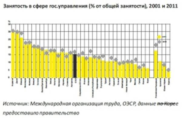 10-rus