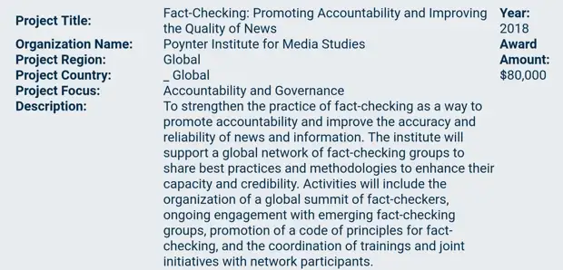 Проверяем проверяющих: кто и зачем финансирует борцов с «фейковыми новостями» в Facebook