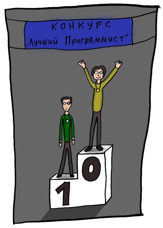 Прикольные картинки Прикольные картинки