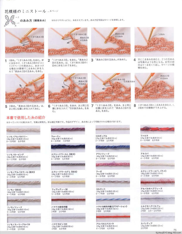 Simple and Pretty 2013 - 紫苏 - 紫苏的博客 Simple and Pretty 2013 - 紫苏 - 紫苏的博客