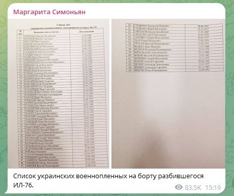 ФОТО: СКРИНШОТ TELEGRAM/МАРГАРИТА СИМОНЬЯН