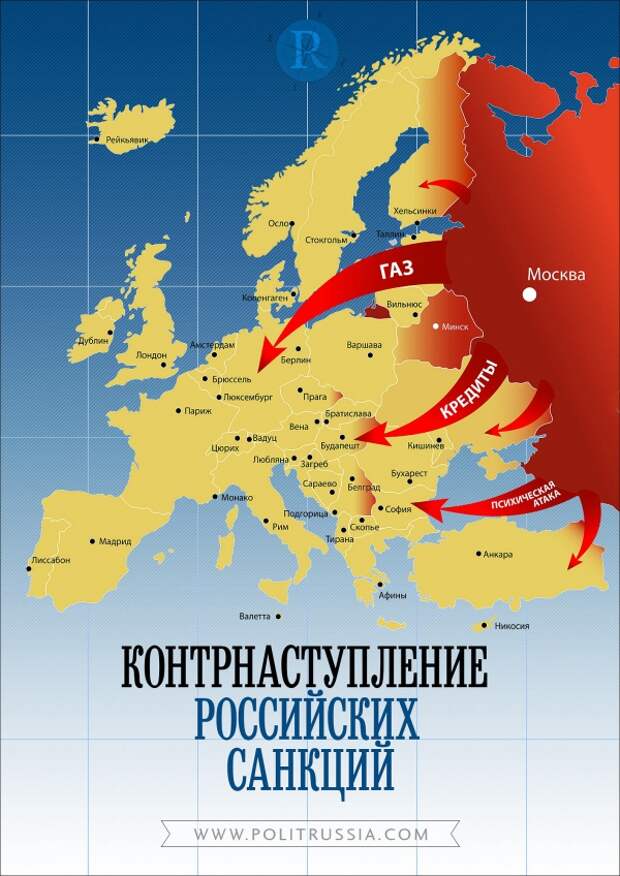 2015 время для контрнаступление российских санкций