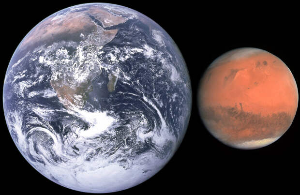 Фото: NASA/Wikimedia Commons / Сравнение размеров Земли и Марса