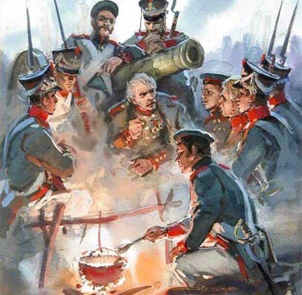 7 сентября 1812 года состоялось Бородинское сражение 7 сентября 1812 года состоялось Бородинское сражение