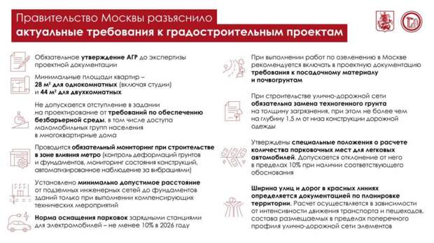 В правительстве Москвы разъяснили актуальные требования к градостроительным проектам