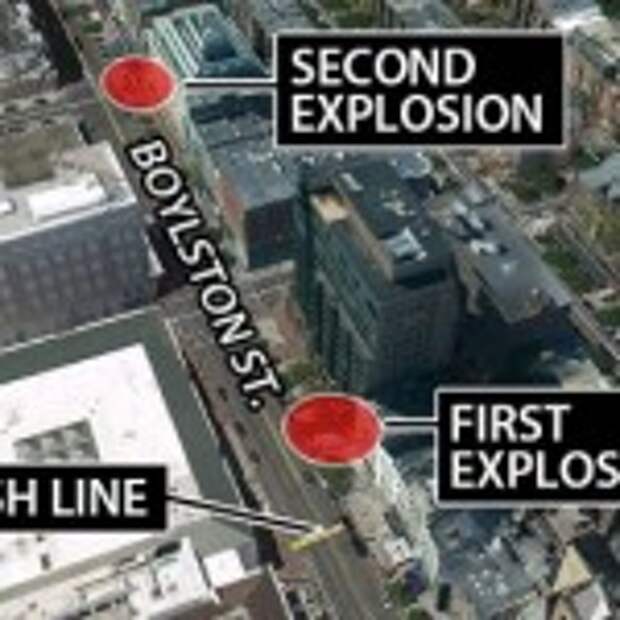 Теракт в Бостоне: раскрыт секрет большой политической провокации / livejournal.com / Surfingbird.ru