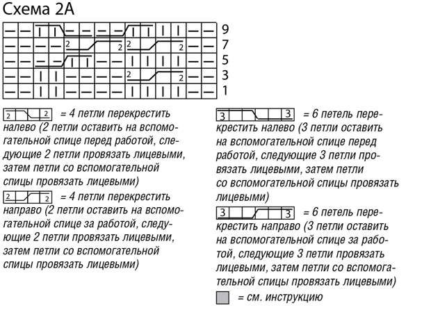 коса на 14 петель