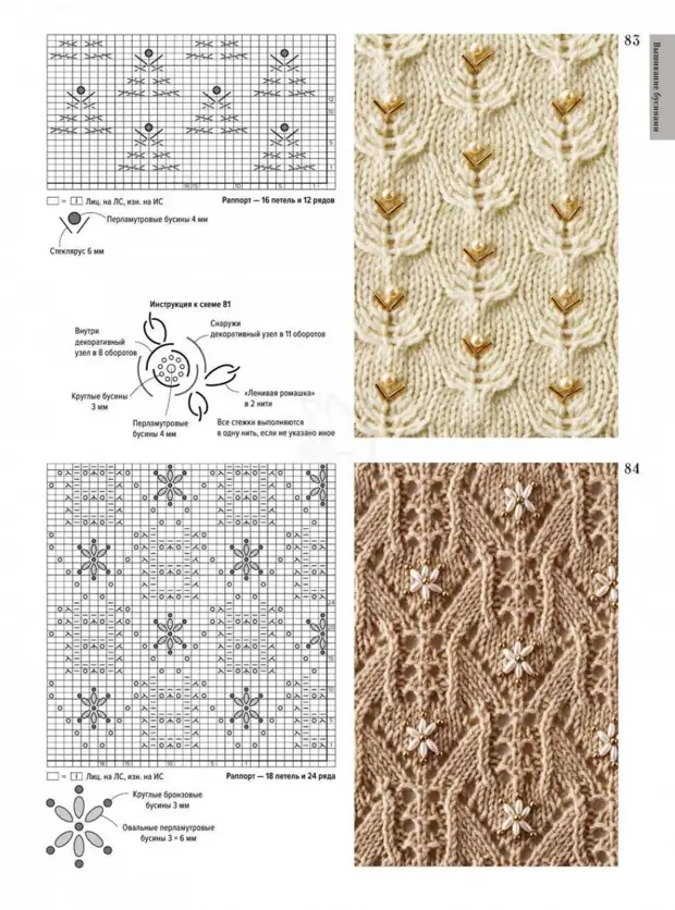 Японские схемы вязания спицами