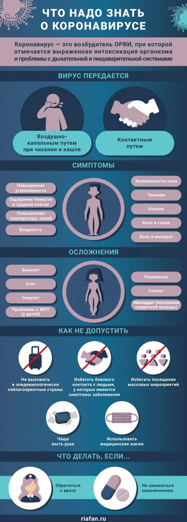 Четвертый пациент с коронавирусом скончался во Владимирской области 