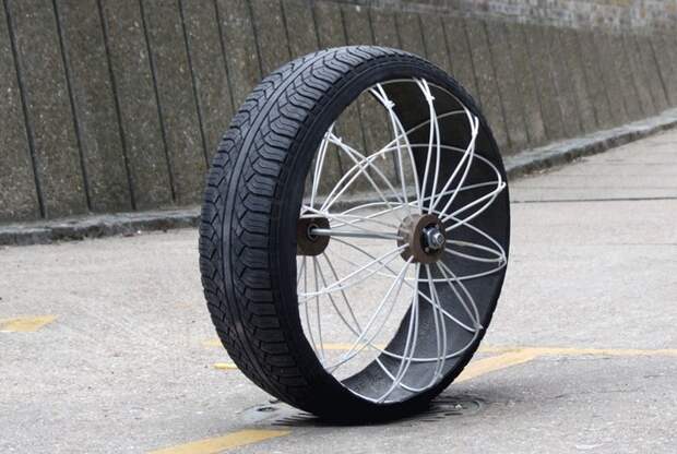 Roadless Wheel – колесо для бездорожья Roadless Wheel – колесо для бездорожья