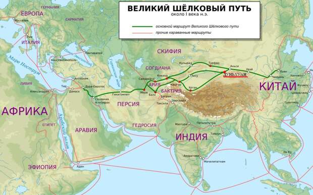 Храмовый комплекс Дуньхуана. "Пещера тысячи будд".