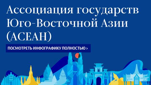 Ассоциация государств Юго-Восточной Азии (АСЕАН)