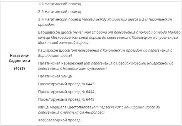 Международный женский день, АМПП, московский паркинг, бесплатно, парковка