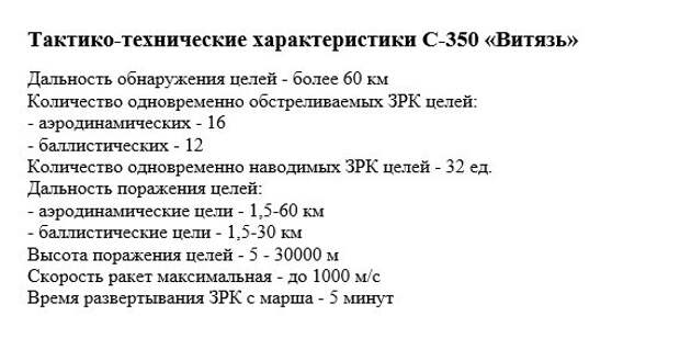 С-350 «Витязь» - новый защитник русского неба