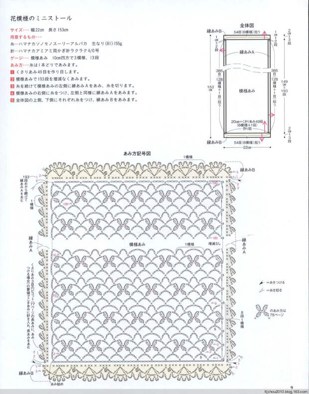 Simple and Pretty 2013 - 紫苏 - 紫苏的博客 Simple and Pretty 2013 - 紫苏 - 紫苏的博客