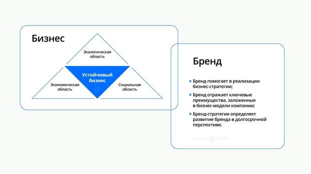 DiagramDescription automatically generated