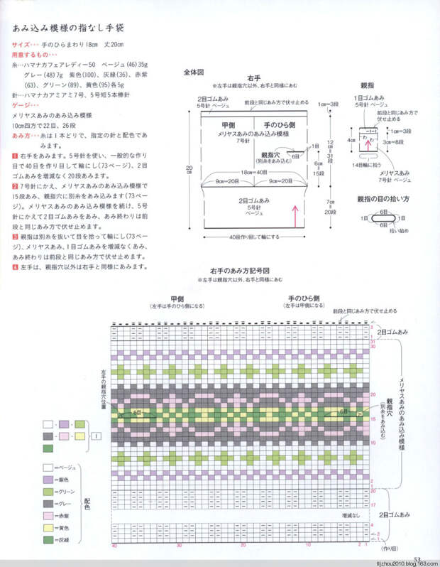 Simple and Pretty 2013 - 紫苏 - 紫苏的博客 Simple and Pretty 2013 - 紫苏 - 紫苏的博客