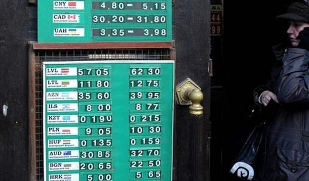 Россию втянули в «Сталинградскую битву финансов» Россию втянули в «Сталинградскую битву финансов»