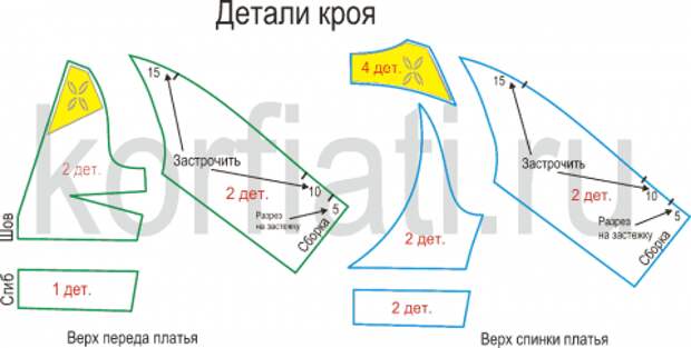 Платье с декольте -детали кроя