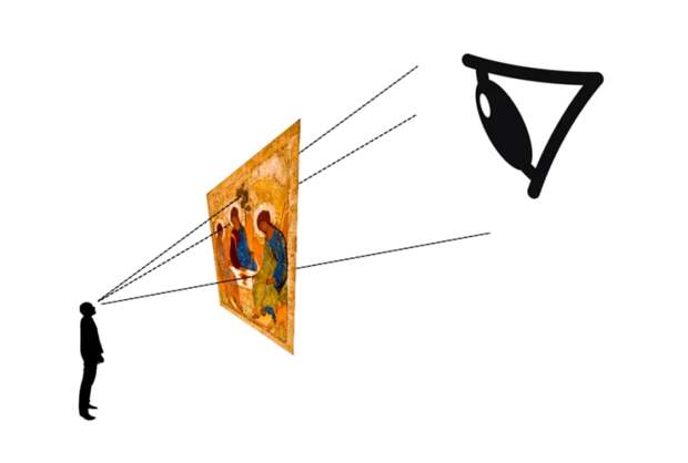 Обратная перспектива — возвращение к подлинному искусству