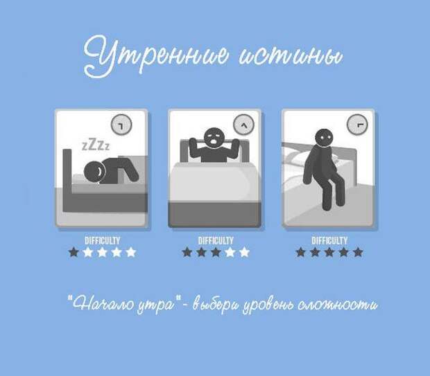 Утренние истины (9 картинок) Утренние истины (9 картинок)