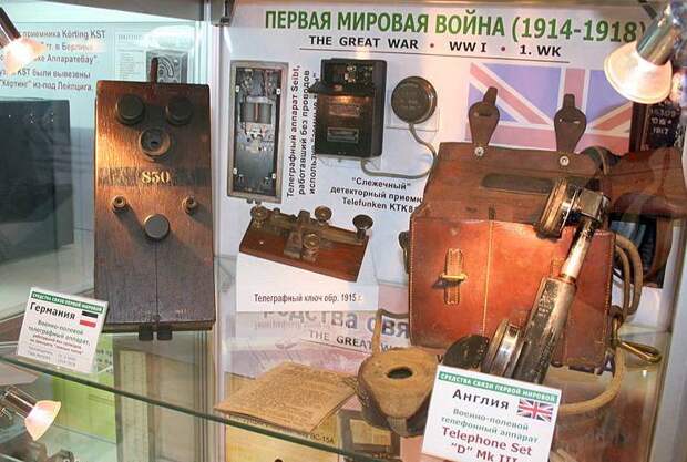 Радиоразведка на Русском фронте Первой мировой войны. Часть 2