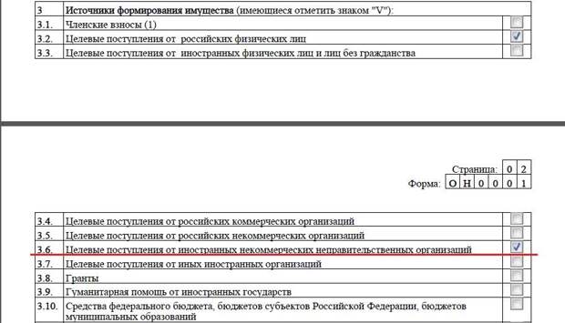 Враги Народа: Фонды Навального: откуда у Алексея деньги на штабы, манифестации и выплаты школьникам по 10 000 евро