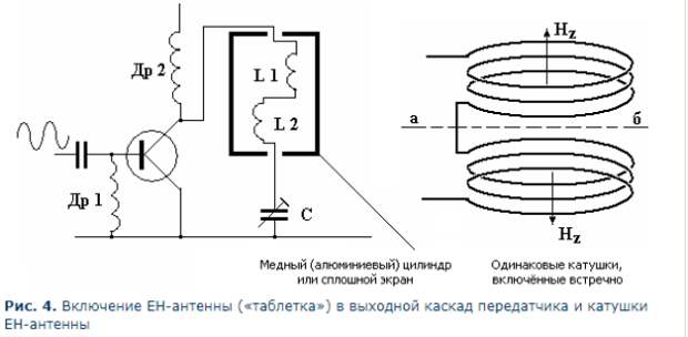 ен-антенна alter science