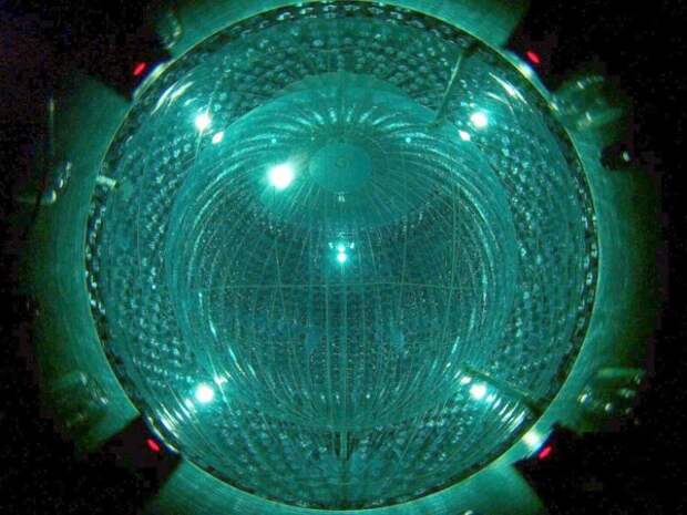 The Borexino detector showing inner sphere of scintillator, buffer sphere, and detectors.
