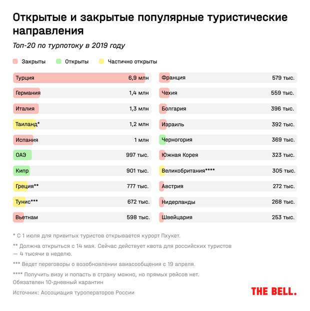 Что будет с отношениями с США, сторонников Навального запишут в экстремисты и закрытая Турция