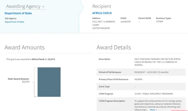 Проверяем проверяющих: кто и зачем финансирует борцов с «фейковыми новостями» в Facebook