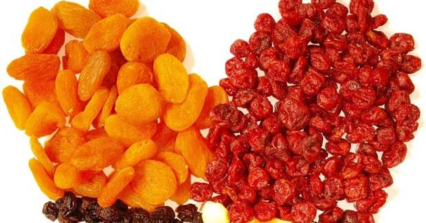 Диоксид серы – практически безвредное вещество, если обработка продуктов проводится по правилам. /Фото: 3.bp.blogspot.com Диоксид серы – практически безвредное вещество, если обработка продуктов проводится по правилам. /Фото: 3.bp.blogspot.com