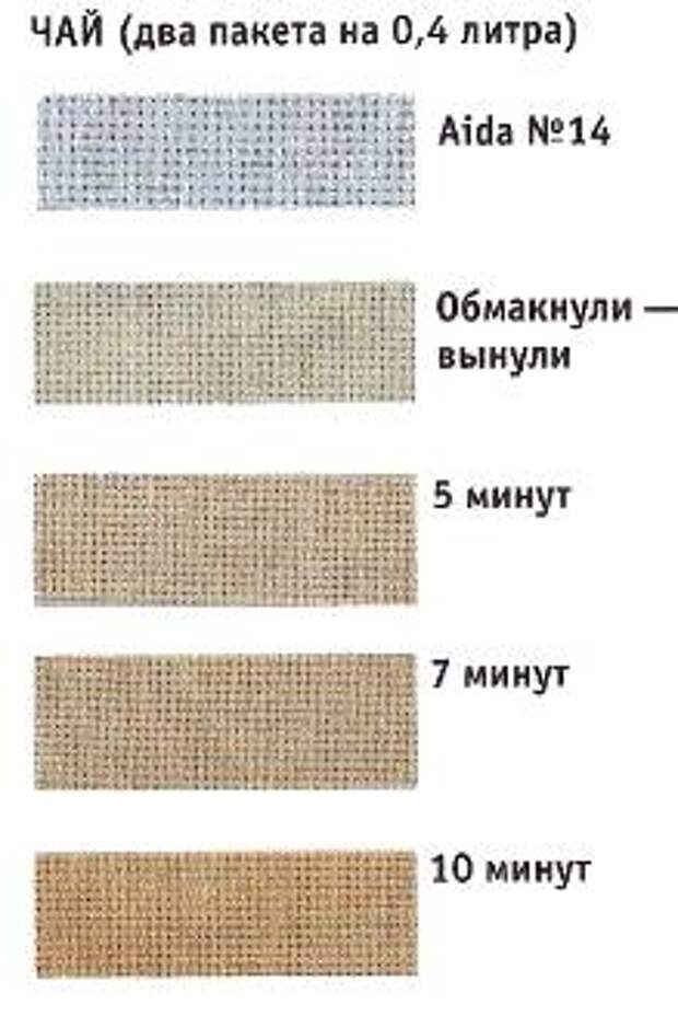 чай 2 пакета
