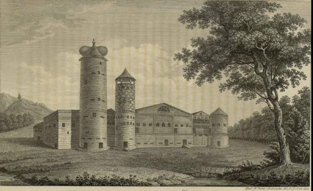 Хоромы Строгановых. (commons.wikimedia.org / Гравюра И. Ческого) 
