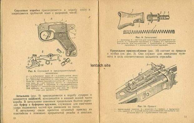 Руководство по использованию германского единого пулемета mg-42. ви нко ссср 1944 г MG42, guns, использование, книга, оружие, пулемет