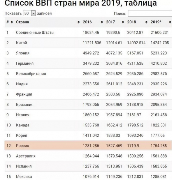 Великие экономисты, без комментариев