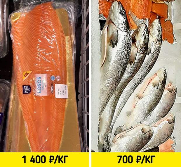 Продукты, которые не стоит покупать даже cо скидкой