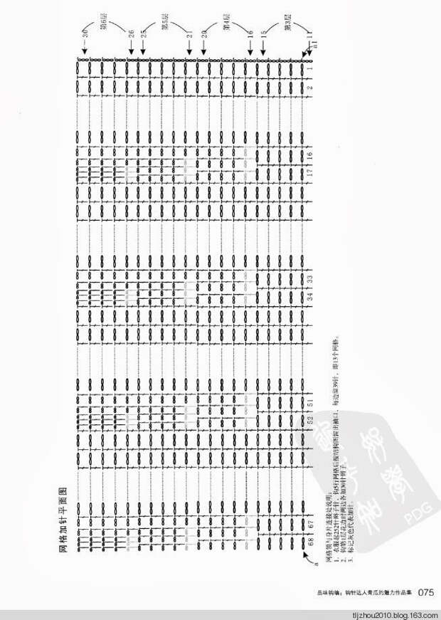 Bianzhi vol.3 №029739 - 紫苏 - 紫苏的博客 Bianzhi vol.3 №029739 - 紫苏 - 紫苏的博客