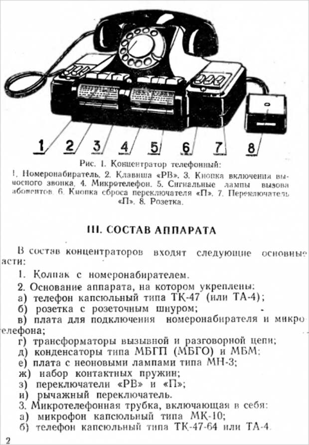 Схема телефона ссср