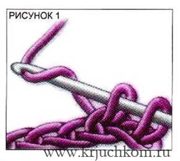 Вязание крючком начинающим
