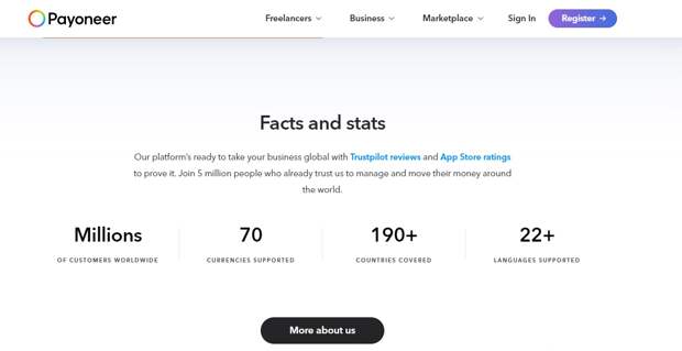 Payoneer-1.jpg Payoneer-1.jpg