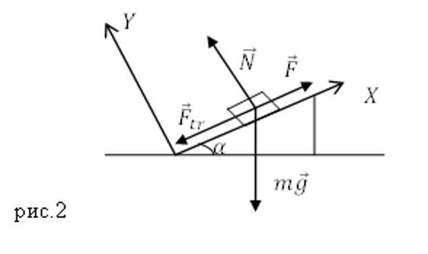 Где масса тела равна m, угол наклона плоскости α, ускорение движения тела a. Коэффициент трения тела о плоскость равен μ - подробнее: https://www.webmath.ru/poleznoe/fizika/fizika_11_sila_tjagi.php
