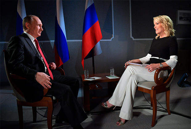 Понять Путина