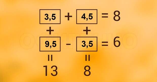 Только гений может решить эту задачу! Расставь числа, чтобы равенства стали верными.