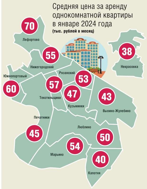 Инфографика: ЮВК