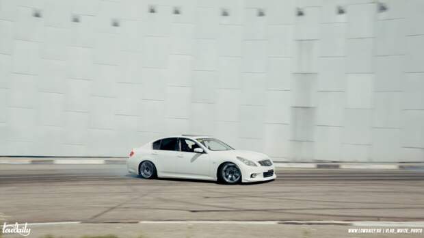 Lowdaily