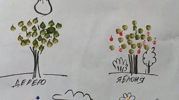 Что можно нарисовать из точек