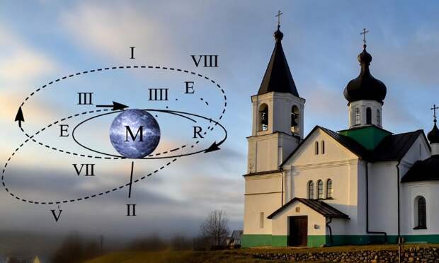 Иеромонах призвал верящих в ретроградный Меркурий чаще ходить в церковь
