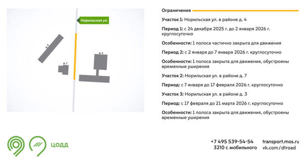 В начале улицы Норильской ограничили дорожное движение