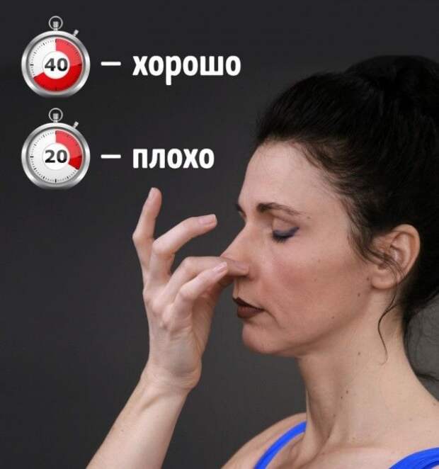 7 быстрых тестов, чтобы оценить здоровье вашего организма 7 быстрых тестов, чтобы оценить здоровье вашего организма